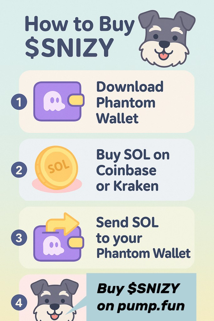 Infographic showing four steps to buy $SNIZY, a meme coin for Miniature Schnauzer lovers, using Phantom Wallet, Solana, and Pump.fun. Includes cute schnauzer icons and pastel design for easy understanding.